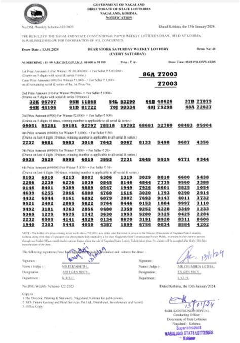Nagaland Lottery results: Winning numbers of Dear Stork .